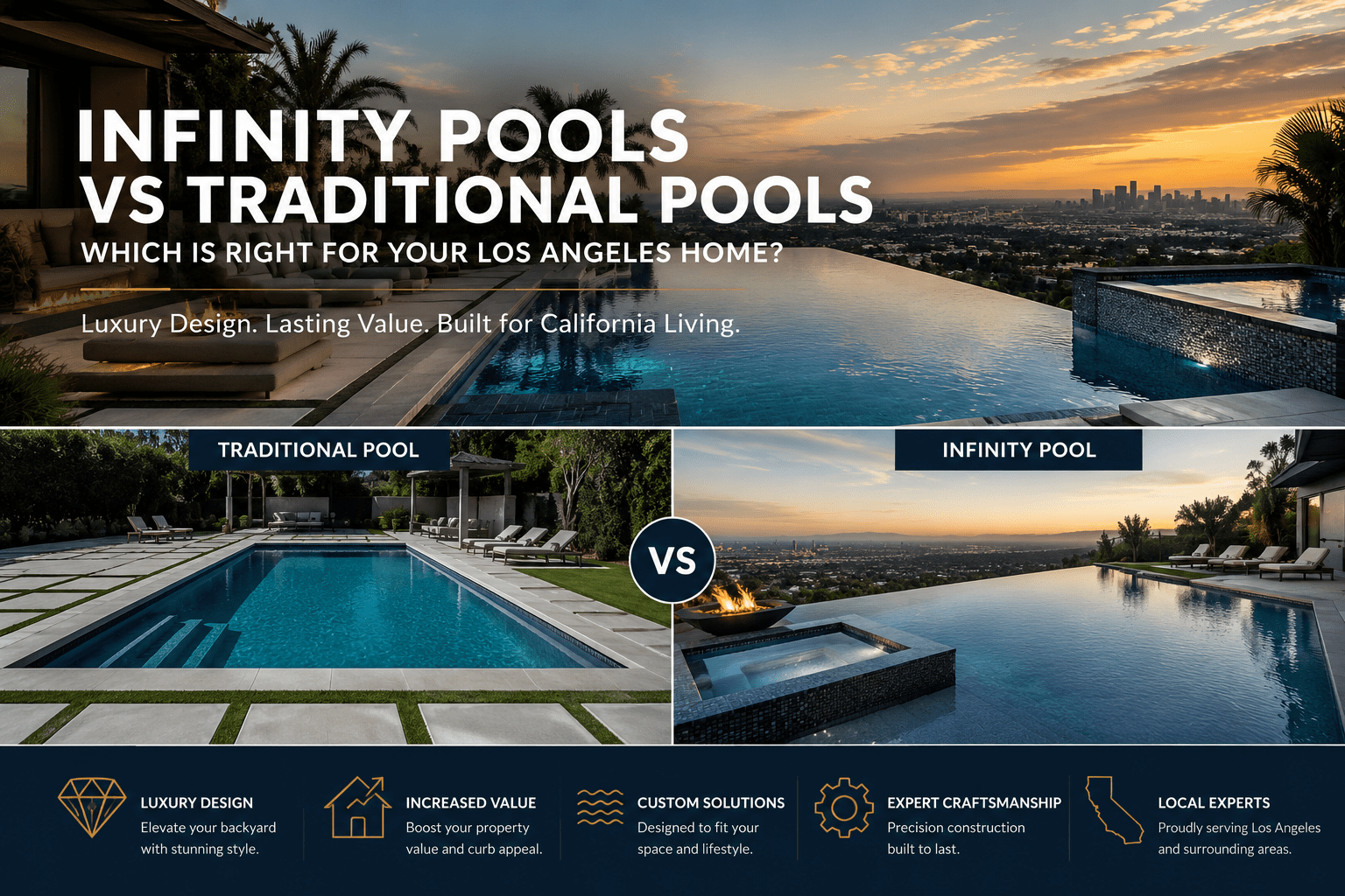 pool vs infinity pool-buildupremodeling.com